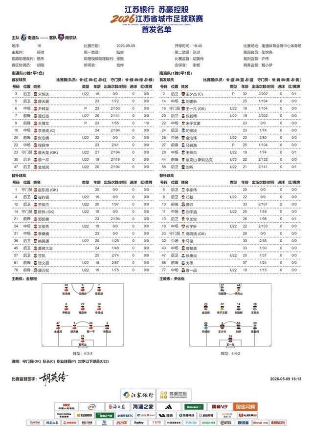 下载开云-2026“苏超”第五周比赛，南通队VS南京队首发名单出炉！